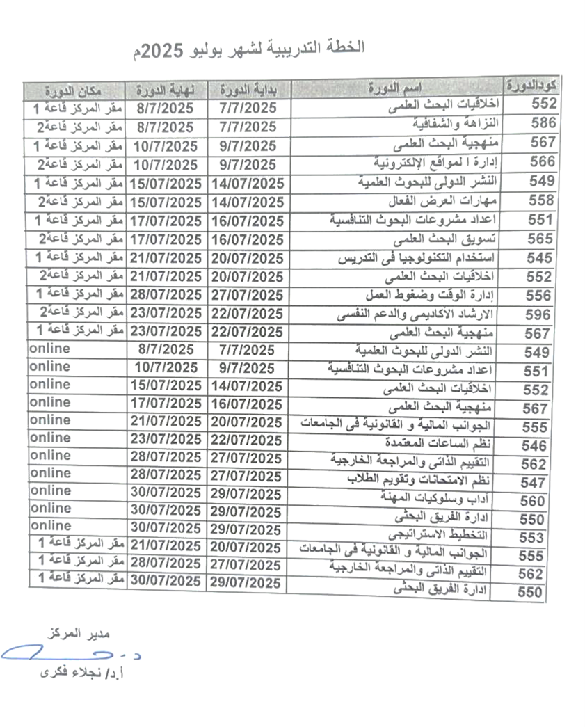 الخطة التدريبية لشهر يوليو 2025